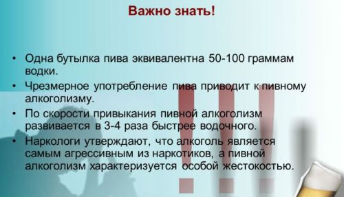 Пиво