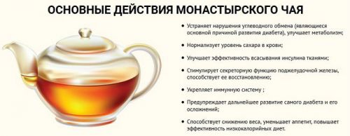 Монастырский чай