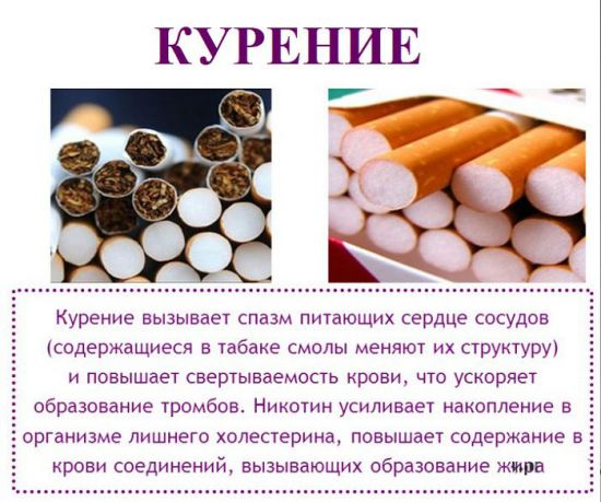 Курение