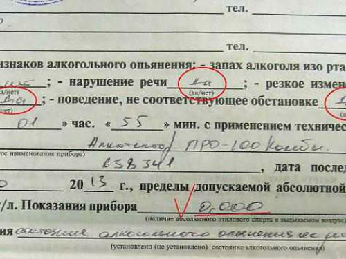 Акт освидетельствования на алкоголь